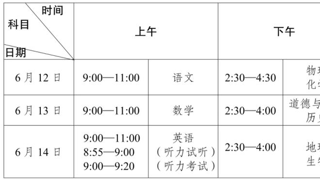 突然爆发！浓眉第三节5中4拿下11分6板1帽 隔扣霍姆格伦？